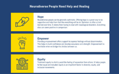 Healing Neurodiversity-Related Trauma