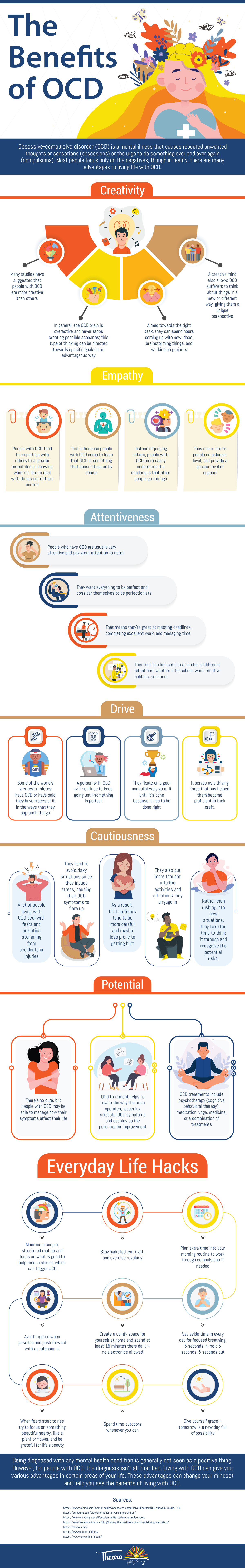 the-benefits-of-ocd-theara-get-yours